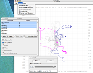 explore gender differences