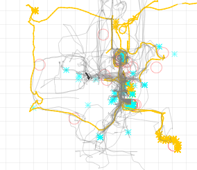 Select one (click) or multiple symbols (shift+click)